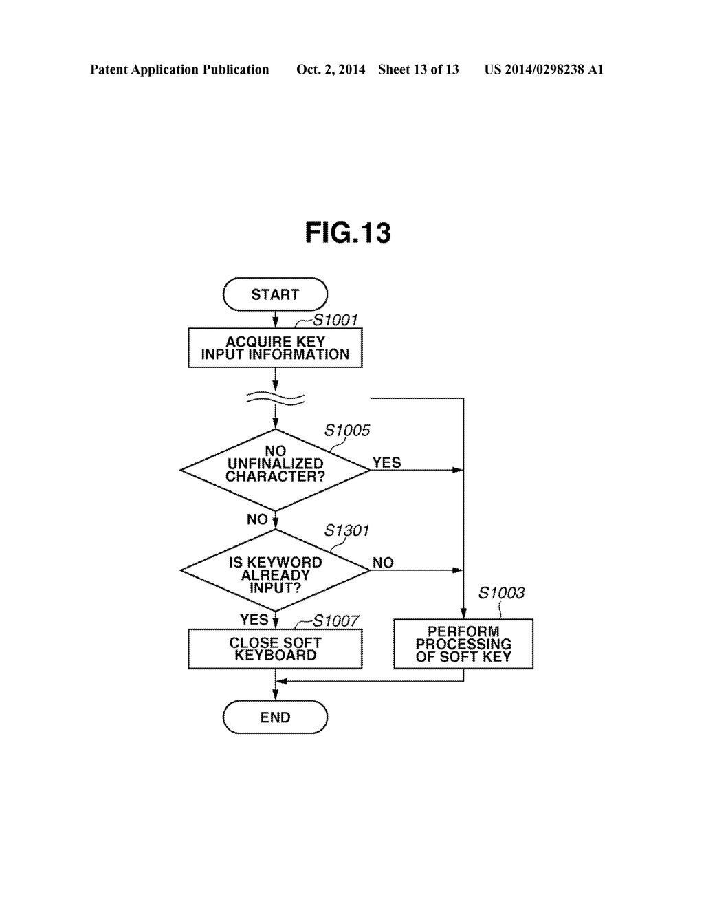 INFORMATION PROCESSING APPARATUS, METHOD FOR CONTROLLING INFORMATION     PROCESSING APPARATUS, AND STORAGE MEDIUM - diagram, schematic, and image 14