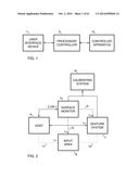 FINGER-MAPPED CHARACTER ENTRY SYSTEMS diagram and image