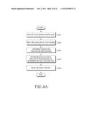 ELECTRONIC DEVICE INCLUDING PROJECTOR AND METHOD FOR CONTROLLING THE     ELECTRONIC DEVICE diagram and image