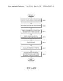 ELECTRONIC DEVICE INCLUDING PROJECTOR AND METHOD FOR CONTROLLING THE     ELECTRONIC DEVICE diagram and image