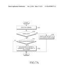 ELECTRONIC DEVICE INCLUDING PROJECTOR AND METHOD FOR CONTROLLING THE     ELECTRONIC DEVICE diagram and image