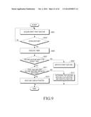 ELECTRONIC DEVICE INCLUDING PROJECTOR AND METHOD FOR CONTROLLING THE     ELECTRONIC DEVICE diagram and image