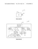 METHOD OF GLOBAL DESIGN CLOSURE AT TOP LEVEL AND DRIVING OF DOWNSTREAM     IMPLEMENTATION FLOW diagram and image