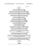 METHOD OF GLOBAL DESIGN CLOSURE AT TOP LEVEL AND DRIVING OF DOWNSTREAM     IMPLEMENTATION FLOW diagram and image