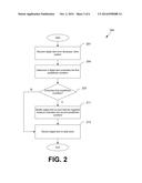 DIGITAL ITEM INGESTION PROCESS diagram and image