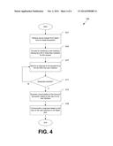 DIGITAL ITEM INGESTION PROCESS diagram and image