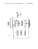 IDENTIFICATION OF CODE CHANGES USING LANGUAGE SYNTAX AND CHANGESET DATA diagram and image