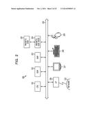 CHANGE METHOD, APPARATUS, AND RECORDING MEDIUM diagram and image