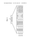 CHANGE METHOD, APPARATUS, AND RECORDING MEDIUM diagram and image