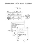 CHANGE METHOD, APPARATUS, AND RECORDING MEDIUM diagram and image