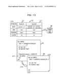 CHANGE METHOD, APPARATUS, AND RECORDING MEDIUM diagram and image