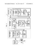 Accelerated Software Services Delivery System diagram and image