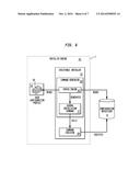 Accelerated Software Services Delivery System diagram and image