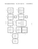 Guarding a Monitoring Scope and Interpreting Partial Control Flow Context diagram and image