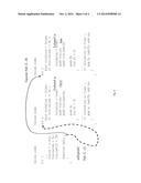 Guarding a Monitoring Scope and Interpreting Partial Control Flow Context diagram and image