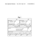 VIRTUAL MACHINE SYSTEM, VIRTUALIZATION MECHANISM, AND DATA MANAGEMENT     METHOD diagram and image