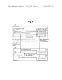 VIRTUAL MACHINE SYSTEM, VIRTUALIZATION MECHANISM, AND DATA MANAGEMENT     METHOD diagram and image