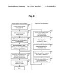 VIRTUAL MACHINE SYSTEM, VIRTUALIZATION MECHANISM, AND DATA MANAGEMENT     METHOD diagram and image