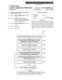 METHOD AND SYSTEM FOR SCHEDULING ALLOCATION OF TASKS diagram and image