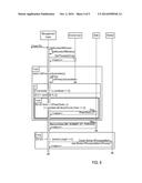 MANAGEMENT OF TASK ALLOCATION IN A MULTI-CORE PROCESSING SYSTEM diagram and image