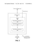 Operating System Distributed Over Heterogeneous Platforms diagram and image