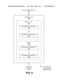 Operating System Distributed Over Heterogeneous Platforms diagram and image