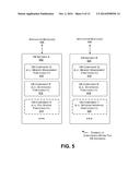 Operating System Distributed Over Heterogeneous Platforms diagram and image