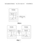 Operating System Distributed Over Heterogeneous Platforms diagram and image