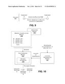 Operating System Distributed Over Heterogeneous Platforms diagram and image