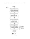 Operating System Distributed Over Heterogeneous Platforms diagram and image