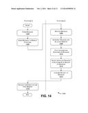 Operating System Distributed Over Heterogeneous Platforms diagram and image