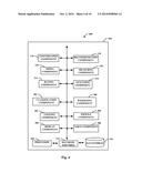 RECOMMENDATIONS FOR MEDIA CONTENT BASED ON EMOTION diagram and image