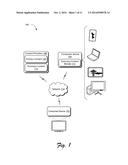 Presentation of Summary Content for Primary Content diagram and image