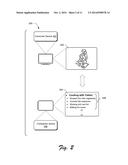 Presentation of Summary Content for Primary Content diagram and image