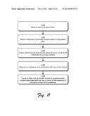 Presentation of Summary Content for Primary Content diagram and image