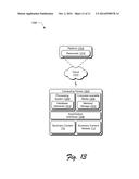 Presentation of Summary Content for Primary Content diagram and image