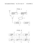 BROADCAST PROGRAM PROCESSING DEVICE, BROADCAST PROGRAM PROCESSING METHOD,     BROADCASTING STATION DEVICE, INFORMATION DISTRIBUTION SERVER, PROGRAM,     AND INFORMATION STORAGE MEDIA diagram and image