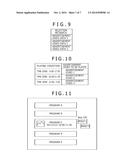 BROADCAST PROGRAM PROCESSING DEVICE, BROADCAST PROGRAM PROCESSING METHOD,     BROADCASTING STATION DEVICE, INFORMATION DISTRIBUTION SERVER, PROGRAM,     AND INFORMATION STORAGE MEDIA diagram and image