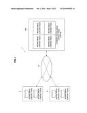 IMAGE PROCESSING DEVICE, IMAGE PROCESSING METHOD, AND COMPUTER PROGRAM diagram and image