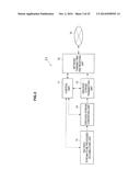 IMAGE PROCESSING DEVICE, IMAGE PROCESSING METHOD, AND COMPUTER PROGRAM diagram and image