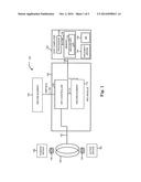 ACCESSING A SECURE ELEMENT THROUGH A MANAGEABLITY ENGINE diagram and image