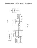 ACCESSING A SECURE ELEMENT THROUGH A MANAGEABLITY ENGINE diagram and image