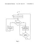 ACCESSING A SECURE ELEMENT THROUGH A MANAGEABLITY ENGINE diagram and image