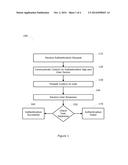 MULTI-FACTOR AUTHENTICATION USING AN AUTHENTICATION DEVICE diagram and image