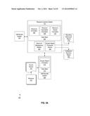 FACILITATING SEPARATION-OF-DUTIES WHEN PROVISIONING ACCESS RIGHTS IN A     COMPUTING SYSTEM diagram and image