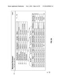 FACILITATING SEPARATION-OF-DUTIES WHEN PROVISIONING ACCESS RIGHTS IN A     COMPUTING SYSTEM diagram and image