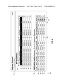 FACILITATING SEPARATION-OF-DUTIES WHEN PROVISIONING ACCESS RIGHTS IN A     COMPUTING SYSTEM diagram and image