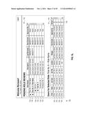 FACILITATING SEPARATION-OF-DUTIES WHEN PROVISIONING ACCESS RIGHTS IN A     COMPUTING SYSTEM diagram and image