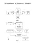 FACILITATING SEPARATION-OF-DUTIES WHEN PROVISIONING ACCESS RIGHTS IN A     COMPUTING SYSTEM diagram and image