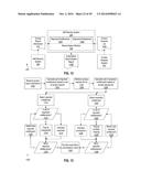FACILITATING SEPARATION-OF-DUTIES WHEN PROVISIONING ACCESS RIGHTS IN A     COMPUTING SYSTEM diagram and image